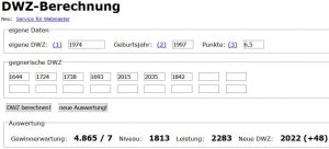 DWZ-Berechnung (wird aber nicht ausgewertet, da es Schnellschach war)